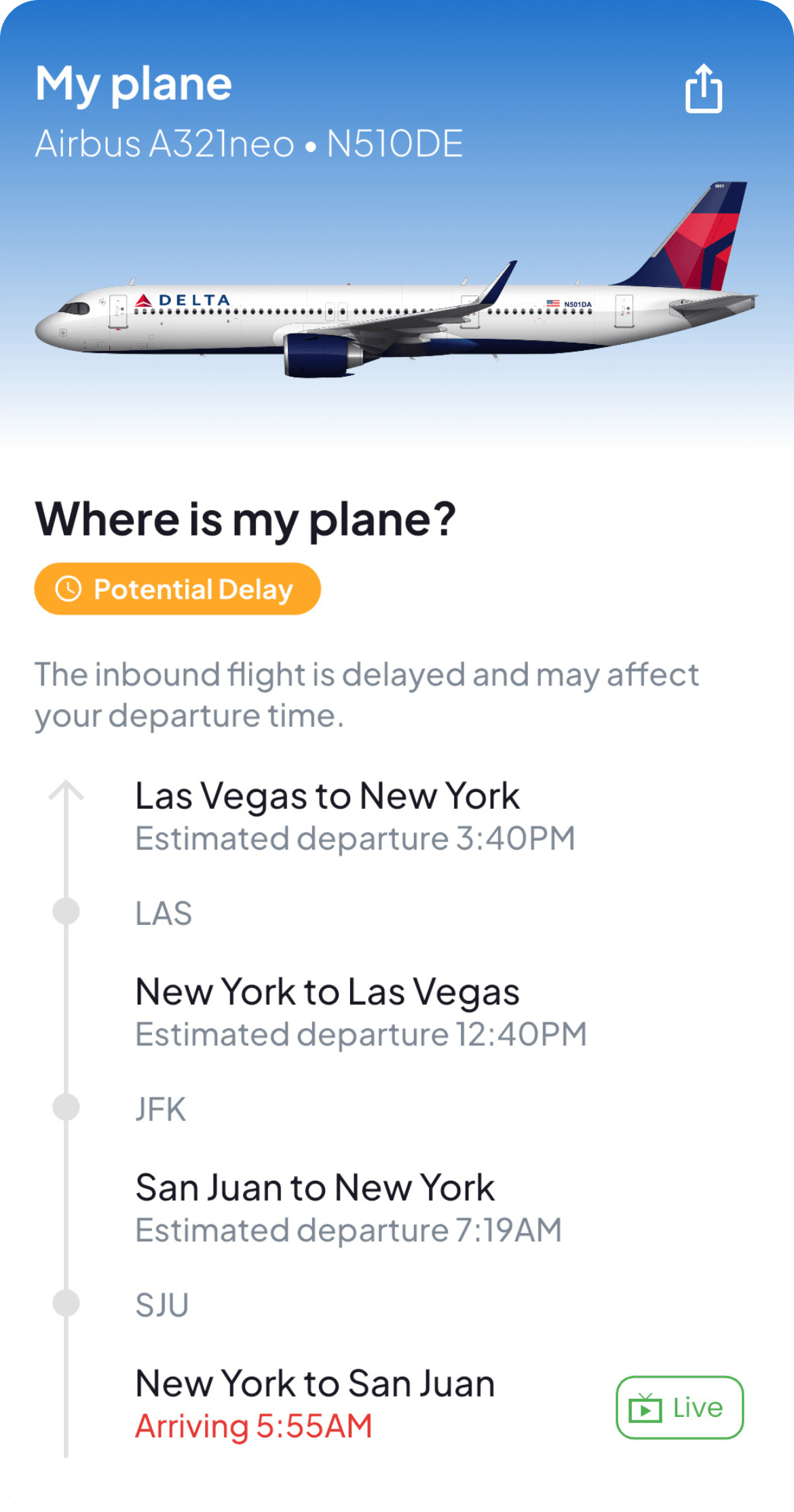 Inbound aircraft tracking light